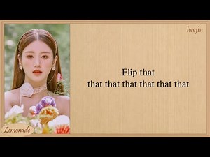 LOONA Flip That Easy Lyrics