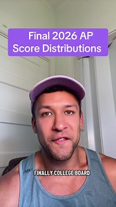 2026 AP Score Distributions — Final Results & Missing Exams