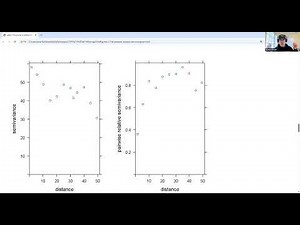 gstat 2 The pairwise relative semivariogram