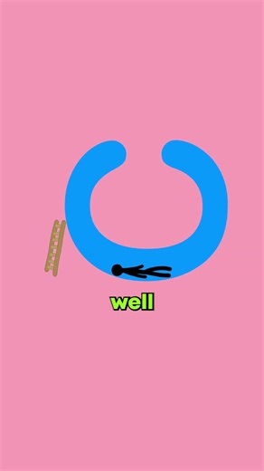 The BEST Letters To Slide On