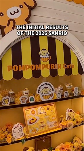 Who is #1? 🏆 Sanrio Character Ranking 2026 INITIAL RESULTS!