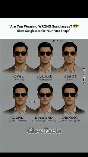How to Choose Sunglasses for Face Shapes🕶️_Oval, Square, Heart, Round & More#sunglasses #mensglasses