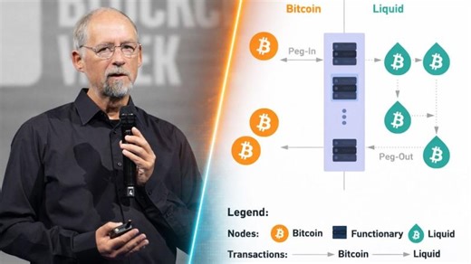 Adam Back at Paris Blockchain Week 26: @LiquidNetwork, Post-Quantum BTC, Institutional Adoption | Blockstream