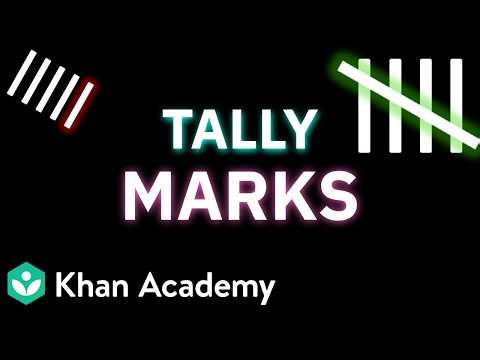 Tally Marks | Data Handling and Presentation | Class 6 NCERT | Mathematics | Khan Academy