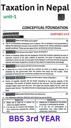 Taxation in nepal unit-1 // conceptual foundation // BBS 3rd year #taxation BBA 5th semester