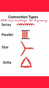 connection type | EEE- Basic Knowledge for Engineering