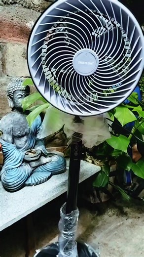 Return of the Fan: 80 Watts with Remote Control