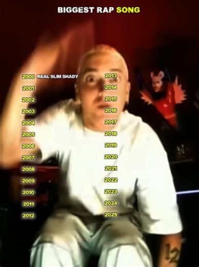 Biggest rap song each year 2000 to 2025