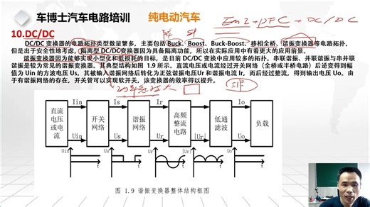 9.DC.DC的整体框架和结构组成