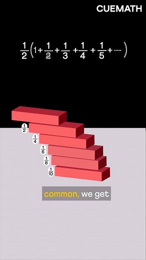Cuemath on Instagram: "Block Stacking Math Puzzle! 🟫 Imagine stacking 1-unit-long, 1-kg blocks on top of each other. Push the top block slightly over the edge—how far can you go before it falls? Half its length. Now, if you push the second block, both move together. How far can you push the second, the third, and so on without toppling? 🤔 Is there a limit to how far the overhang can grow, or can it extend infinitely? In this video, we use 🧠 basic logic and 📐 arithmetic to find the maximum le