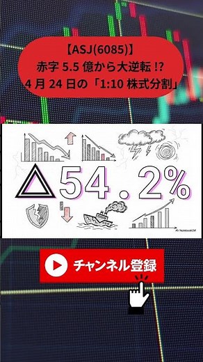 [ASJ (6085)] A dramatic turnaround from negative net worth and a 550 million yen loss!? What will...