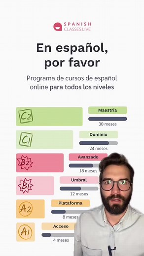 “En español, por favor” 🇪🇸🙏🏻 Un programa revolucionario de cursos de español, en directo, para todos los niveles: desde A1 hasta C2. 🚀 Aprende con los superprofes de @spanishclasseslive con un enfoque comunicativo 🗣️ y una metodología cognitiva 🧠. ▶️ Te invitamos a la presentación de “En español, por favor”, en una clase gratuita, en directo el próximo martes, 21 de marzo a las 20:00. 🔗 Regístrate en el enlace de nuestra biografía. #español #aprendeespañol #aprenderespañol #learnspanish 