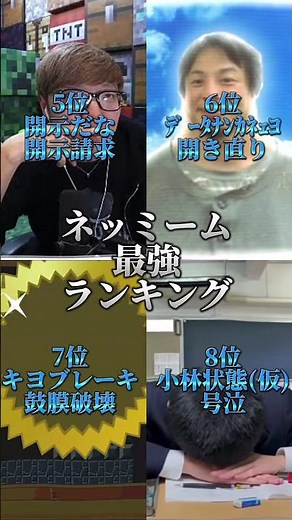 再投稿！ネットミーム最強ランキング！#開示だな#データなんかねぇよ#小林状態#キヨブレーキ#領域展開#野原ひろし#昼メシの流儀#ゲッダン#吉田沙保里#ランキング#ネットミーム#shorts #ヒカキン