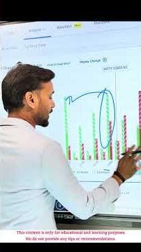 15 April Market Updates #satishfinacademy #stockmarket #trading #nifty