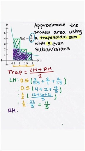 How To Find Trapezoidal Riemann Sum Using Left and Right Hand Sums #maths #apcalc