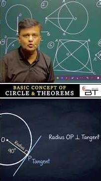 Basic Concepts & Theorems of Circles | Class 10 Maths Explained