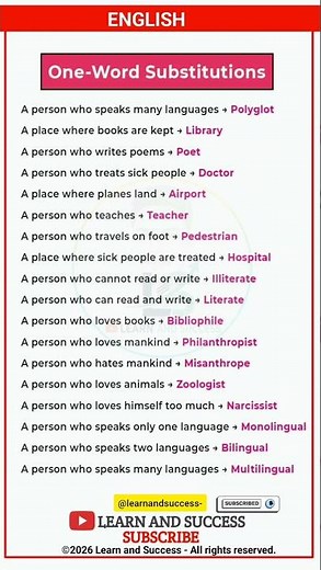 Improve Your English: 15+ Useful One-Word Substitutions! #Shorts