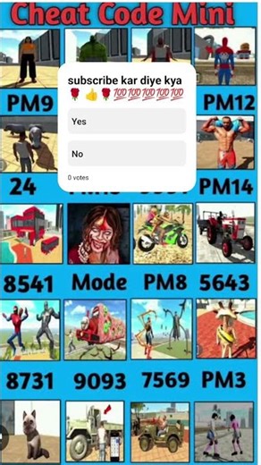 December 21, 2025Real code 💥 Indian bike driving 3d all new cheat code update +