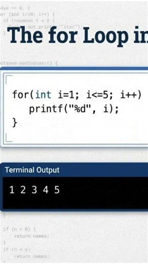 Execution of for loop with example in c #shorts