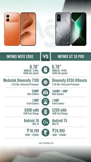 Infinix Note Edge vs Infinix GT 30 Pro Full Comparison | Camera, Performance & Battery Test