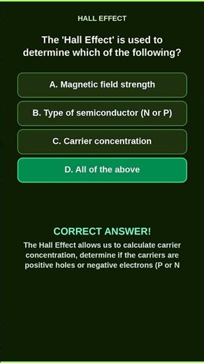 The Hall Effect: Applications in Electronics