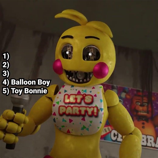 Ranking FNaF 2 Animatronics Become Friends