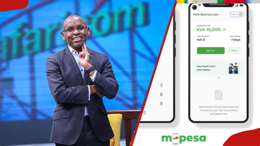 For clients: 6 M-Pesa loans, their interest rates, limits and eligibility