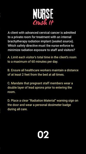 Safety and Infection Control (Radiation Implant Protections)
