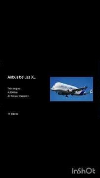 PowerPoint edit Airbus #plane #airbus #avgeek #powerpoint .f