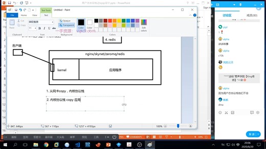 【中间件开发专题】用户态协议栈之tcpip设计（上）