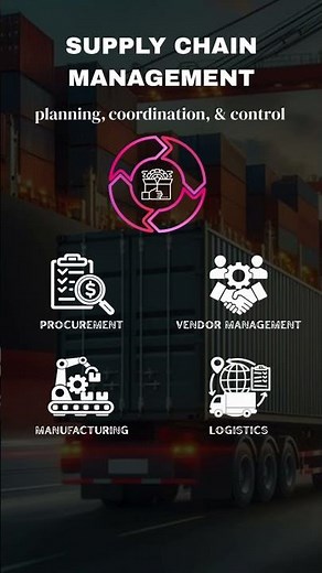 Supply Chain Management | Definition | Functions