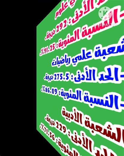 الحد الادنى لتنسيق الجامعات٢٠٢٦ لكل الشعب#تنسيق_الجامعات٢٠٢٦ #مستر_محمد_السيد_أونلاين