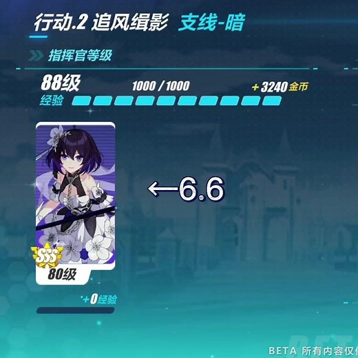 Understanding Seele from Honkai Impact 3rd