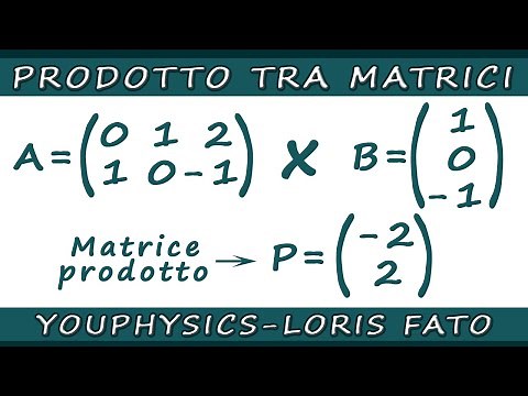 MATRICI: PRODOTTO RIGHE PER COLONNE