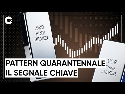 Rally dell'Argento: rischi e scenari dopo il breakout quarantennale