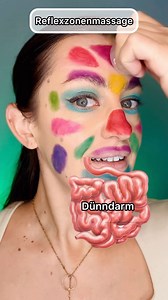 2.9K views · 12K reactions | Jeder Bereich in unserem Gesicht...