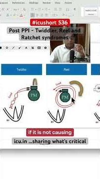#icushort 536: Post PPI - Twiddler, Reel and Ratchet syndrome #esbicm