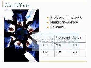 Using the Laser Pointer in PowerPoint 2010