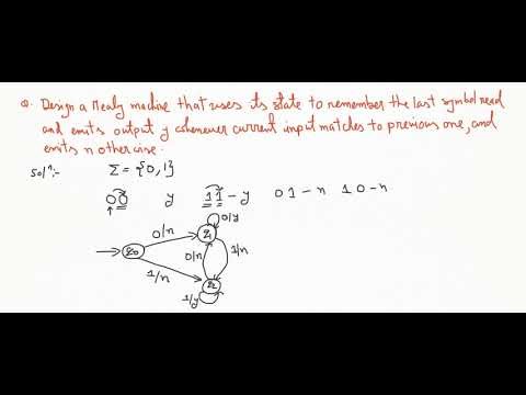 Mealy Machine that emits output y when current input matches to previous one, and emits n otherwise