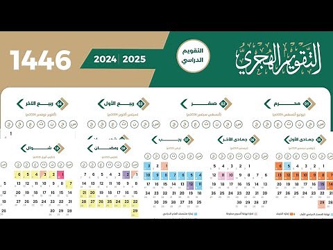 التقويم الهجري 1446والميلادي 2025متوافق مع التقويم الدراسي 1446السعودية| رمضان 1446 كم يوافق ميلادي؟