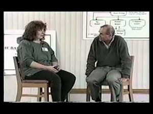 Gary Craig - Demonstration of Tightness in the Jaw Release with EFT.