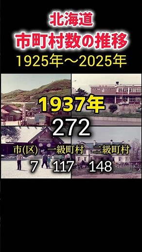約10秒で北海道市町村数の推移【100年／1925年▶2025年】 #地理 #shorts