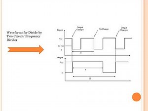 Applications of Monostable Multivibrator as Frequency Divider