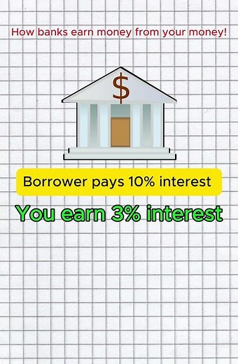 How Banks Actually Make Money | Explained Simply