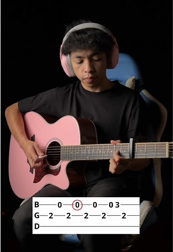 Learn to Play 'Yellow' by Coldplay on Guitar