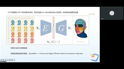 3D Shape Variational Autoencoder Latent Disentanglement