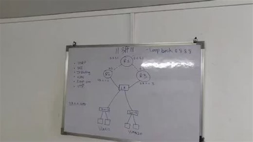 सागर साळवी | 🚀 Advanced Networking Practical Session – Hands-On Lab Today’s lab session covered: 📌 VLAN Creation & Assignment 📌 VTP Server / Client... | Instagram