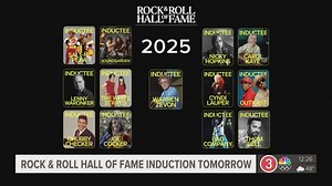 Rock and Roll Hall of Fame induction ceremony: See the full list of special guests expected at the 2025 event