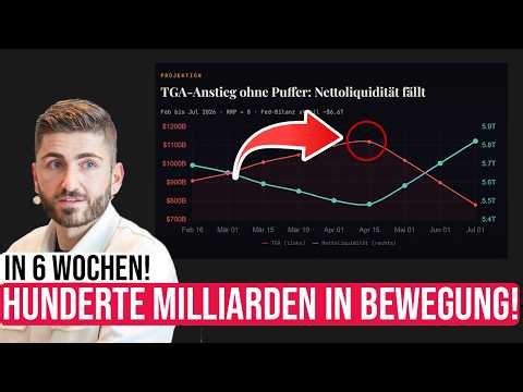 March 19, 2026: The day that changes everything for Bitcoin and crypto?