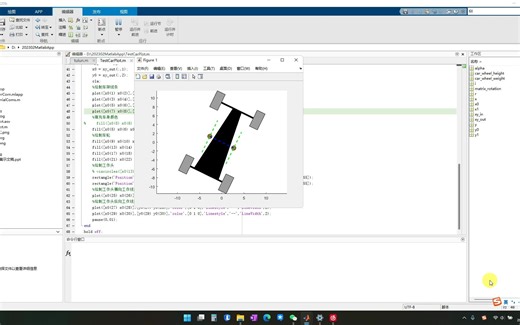 Matlab绘制小车并旋转